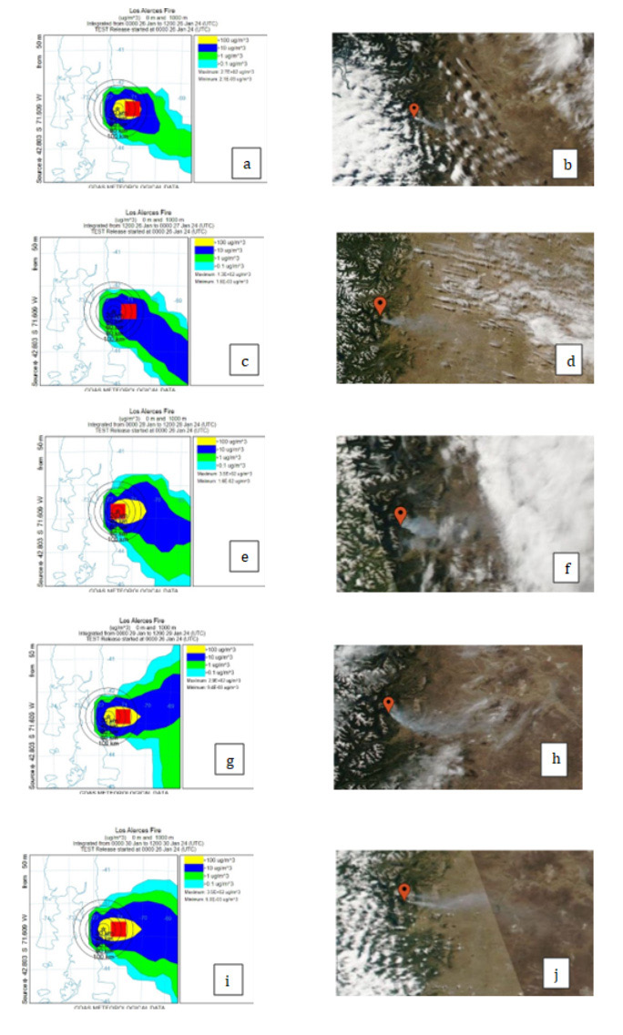 Mapas y fotografías satelitales que muestran la dispersión y dirección de una nube de ceniza volcánica en diferentes momentos y condiciones atmosféricas.

Descripción generada con IA
