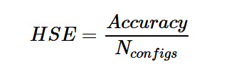 La fórmula matemática muestra que HSE es igual a la precisión dividida por el número de configuraciones.

Descripción generada con IA