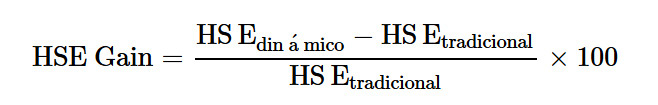 Fórmula matemática que calcula la ganancia del HISE como el porcentaje de la diferencia entre la energía IIS medida a micro y la energía IIS tradicional, dividida por la energía HS tradicional.
Descripción generada con IA